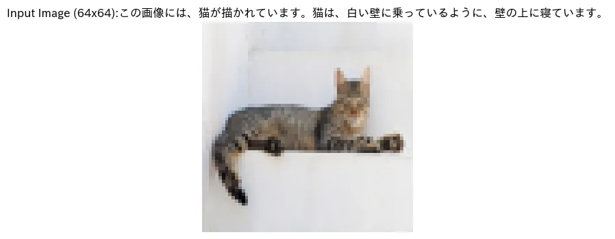 概要