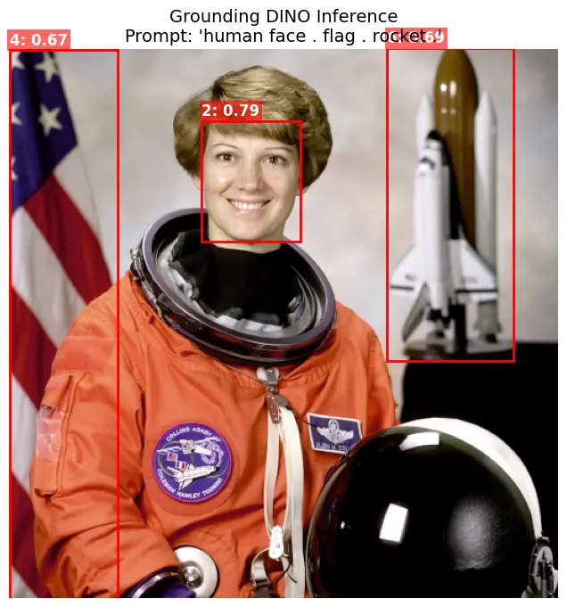 Huggingface 実行結果